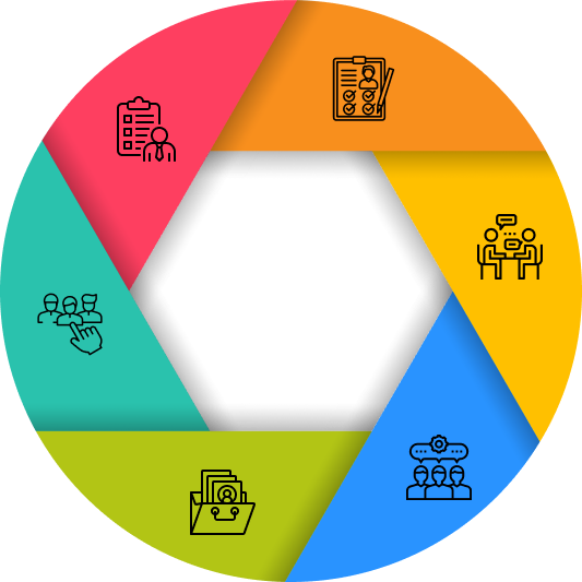 Steps to Follow in Hiring NodeJS Developers